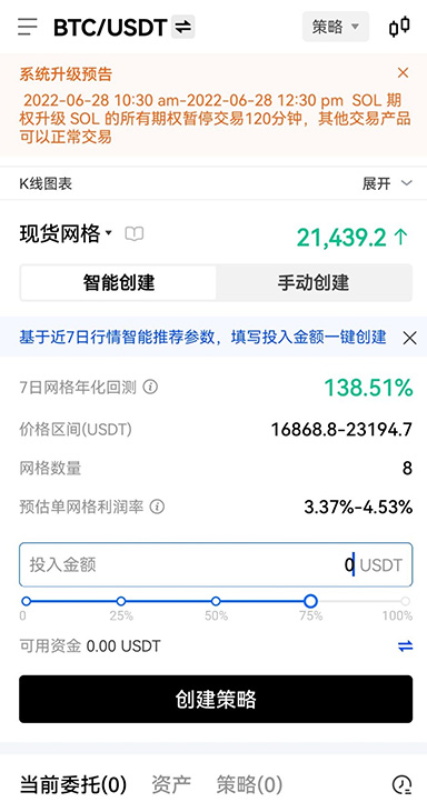 全球数据